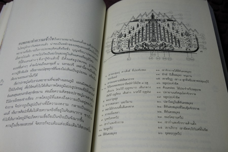ปริศนาเเห่งหิมพานต์ โดย พิษณุ ศุภนิมิตร
