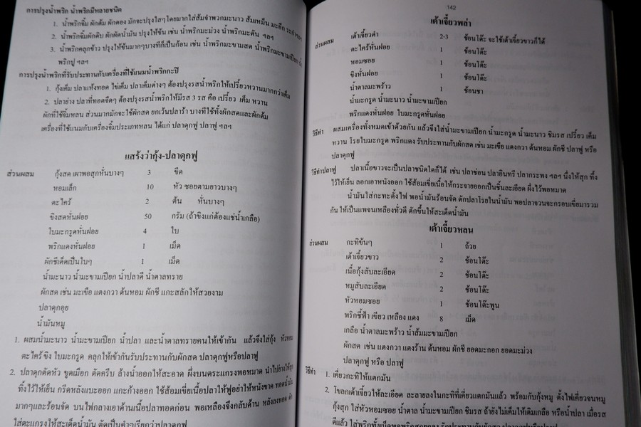 ตำรับอาหาร โดย อ.สุภรณ์ พจนมณี (อ.วิทยาเขตพระนครใต้) พิมพ์ครั้งที่ 8