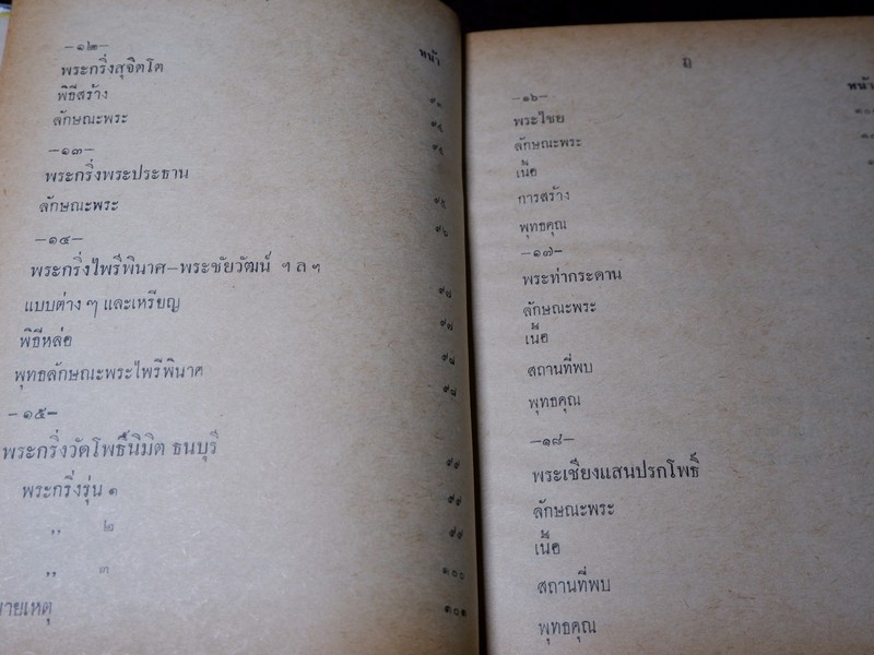 พุทธานุสรณ์ พระเครื่องเเละพระบูชา โดย เทพชู ทับทอง ปี 2512