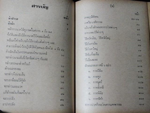 ตำรา เเพทย์เเผนโบาณ เเละ วิชาหมอนวด โดย ร.อ.ขุนโยธาพิทักษ์(เเท่น ประทีปะจิตติ) ปกแข็ง ปี 2518 (สอบถาม)