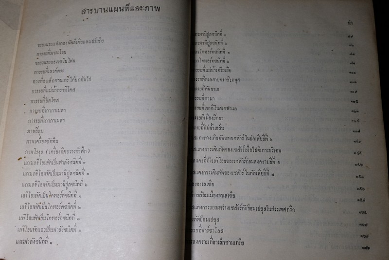 พงษาวดารยุทธศิลปะ โดย เจ้าฟ้าจักรพงษ์ภูวนารถ กรมหลวงพิศณุโลกประชานารถ ปี 2463 (Pre-Order สอบถาม)