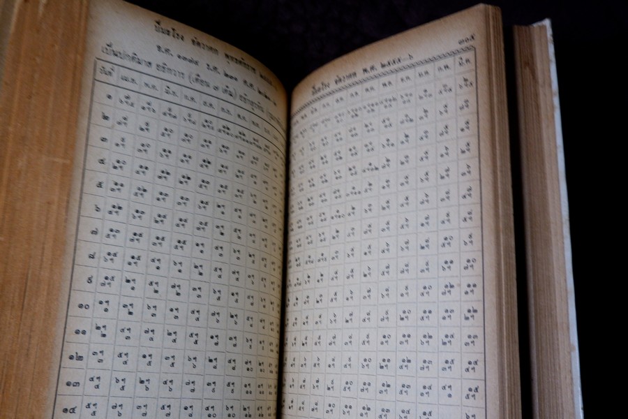 ปฏิทิน 150 ปี พ.ศ.2404 ถึง 2555 โดย คล้อย ทรงบัณฑิต ปกเเข็ง ปี 2509