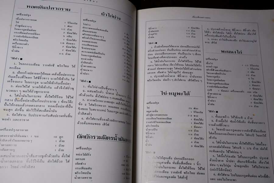 สำรับงานเลี้ยง มื้อเย็น โดย ศรีสมร คงพันธุ์ หนา 128 หน้า ปี 2537