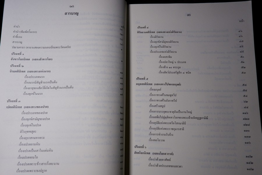 โลกทีปกสาร รจนาโดย พระสังฆราชเมธังกร หนา 620 หน้า ปี 2549 (Pre-Order สอบถาม)