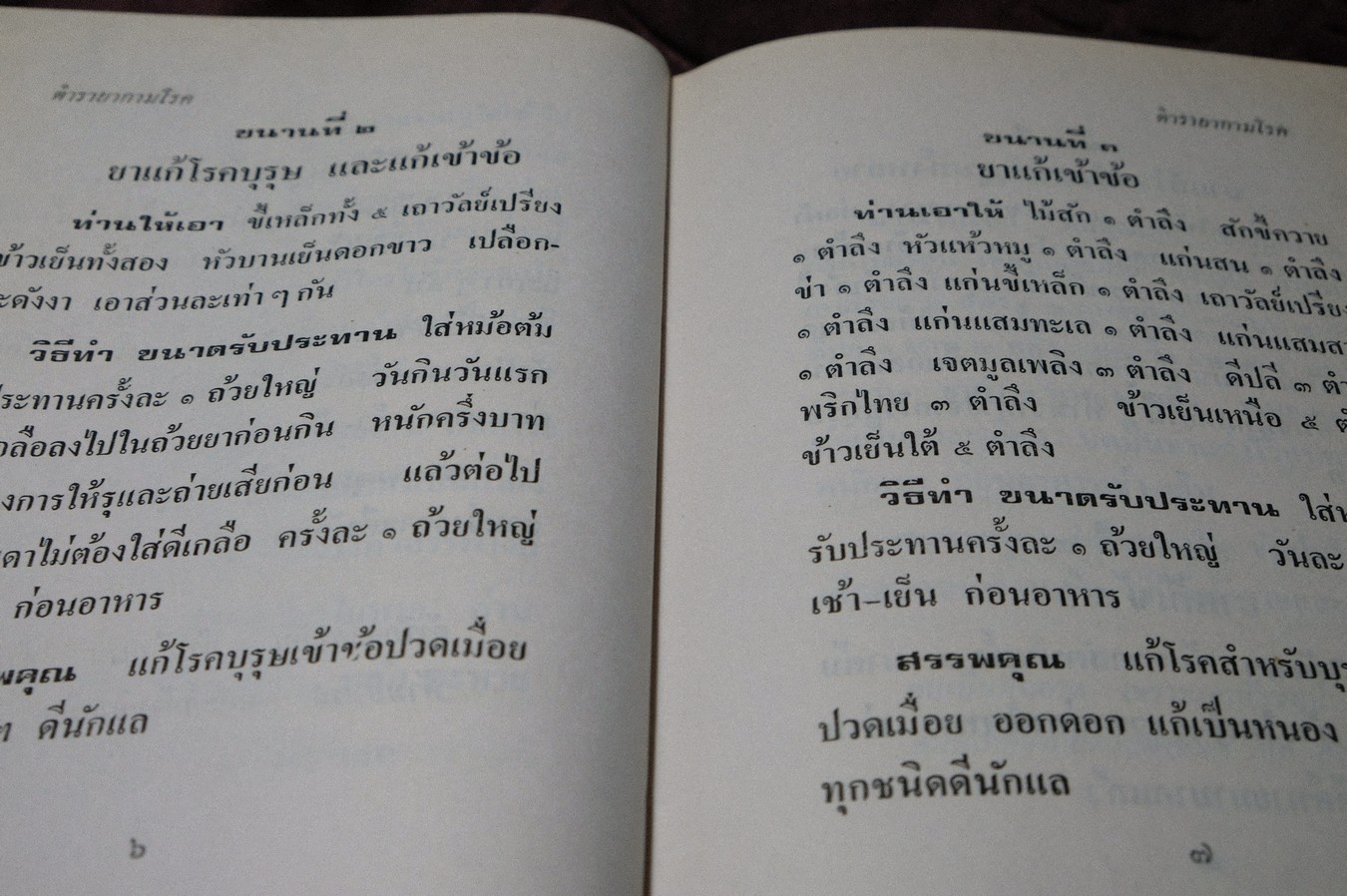 ตำรา กามโรคประยุกต์ โดย หมอนคร บางยี่ขัน เเละ อ.เชาวน์ กสิพันธุ์ ปกเเข็ง ปี 2524