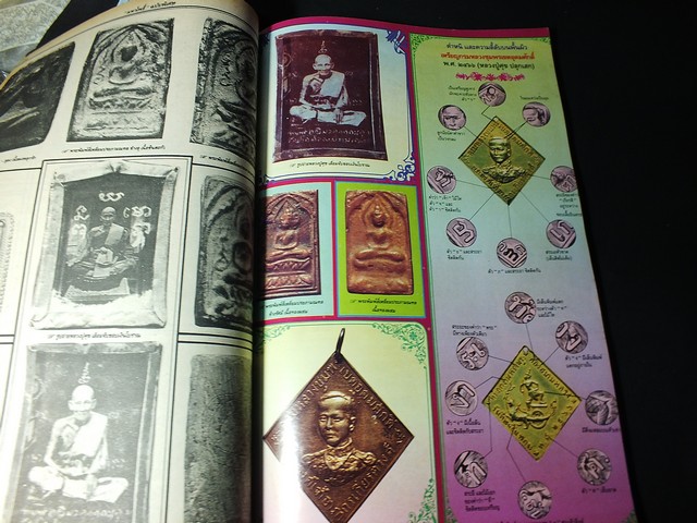 มหาโพธิ์รวมเล่มฉบับพิเศษ 6 พระเกจิ ลพ เดิม ลพ พรหม ลพ เงิน บางคลาน ลป ศุข ปากคลองมะขามเฒ๋า ลพ โหน่ง ลป บุญ วัดกลางบางเเก้ว หนารวม 246 หน้า