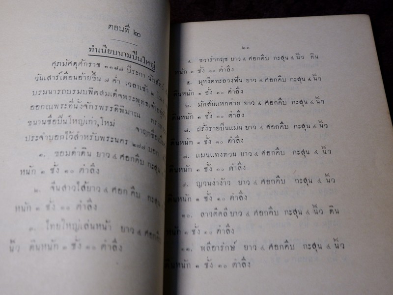 ตำรา ปืนใหญ่โบราณ โดย คณะทหารปืนใหญ่ ปี 2476