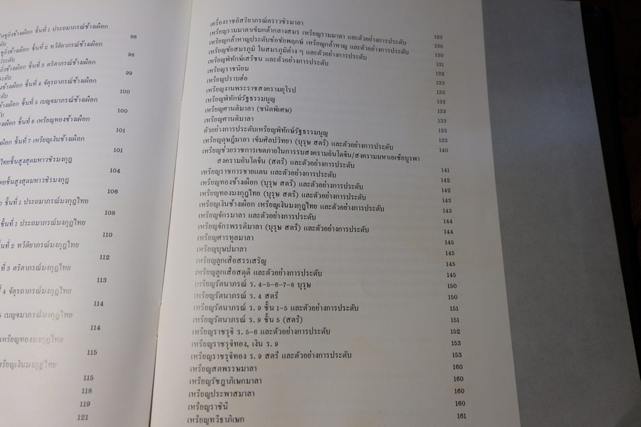 เครื่องราชอิสริยาภรณ์ไทย โดย สำนักเลขาธิการคณะรัฐมนตรี ปกแข็ง 350 หน้า พิมพ์ปี 2523