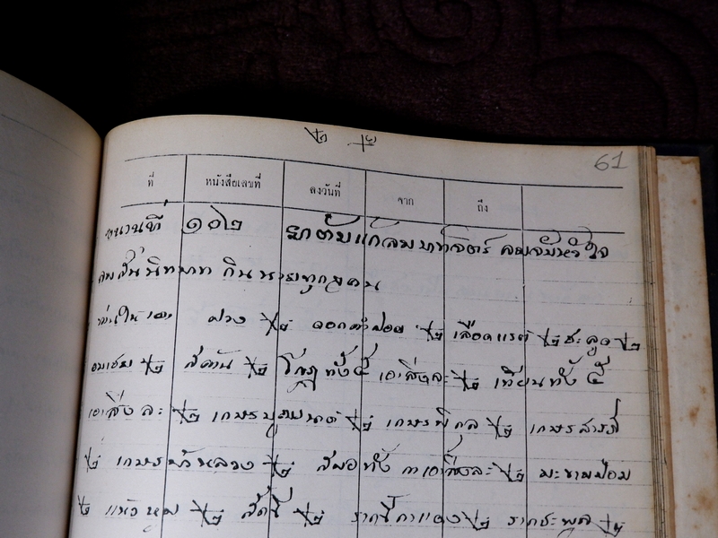 ตำรายาไทยเเผนโบราณ เขียนด้วยลายมือ เล่ม 2 ของ ลพ.อินทร์ เเละ พระอาจารย์นิยม วัดเขาตะเครา จ.เพชรบุรี (Pre-Order สอบถาม)