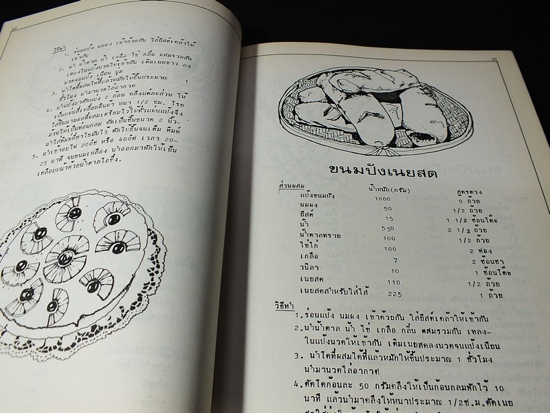 ขนมอบ โดย ทิพาวรรณ เฟื่องเรือง หนา 198 หน้า