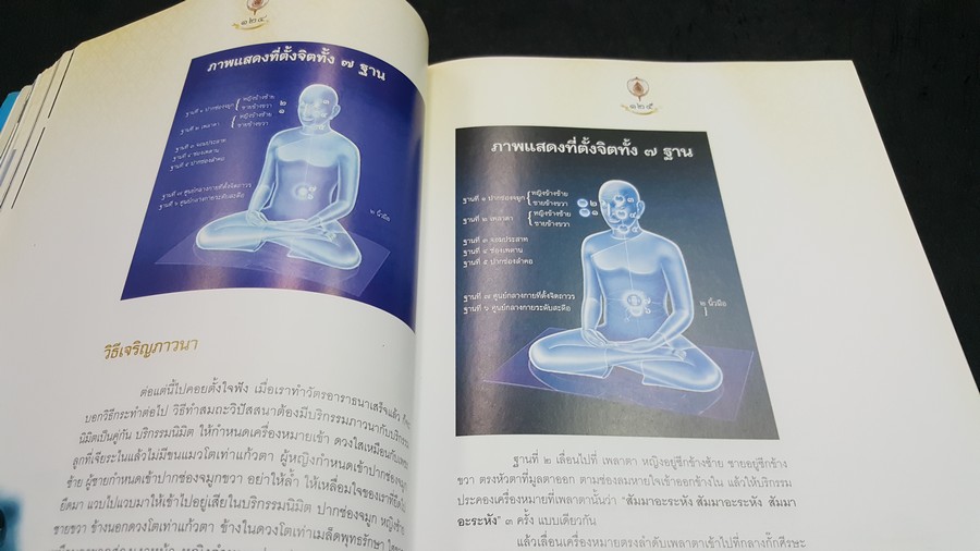 มโนปณิธาน หลวงพ่อวัดปากน้ำ พระมงคลเทพมุนี(สด จนฺทสโร) มรณภาพครบ 50 ปี 3 กพ.2552