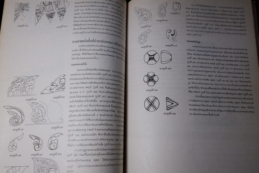 วิวัฒนาการของชั้นประดับลวดลาย เเละ ลวดลายสมัยอยุธยาตอนต้น อ.สันติ เล็กสุขุม พิมพ์เเรก ปี 2522