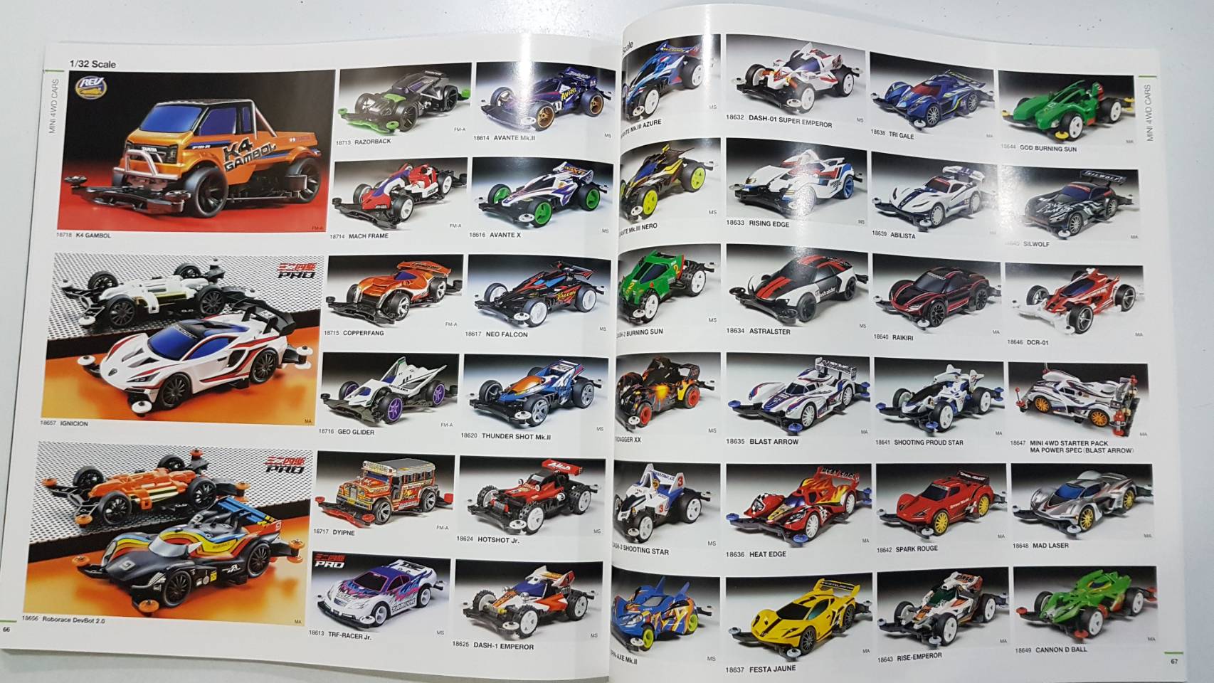 Tamiya Catalog 2022 (4 Languages)
