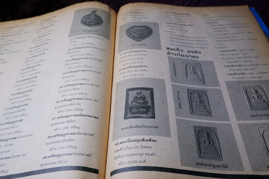 วิญญาณศักดิ์สิทธิ์ ฉบับ หลวงพ่อเกษม เขมโก หนา 80 หน้า