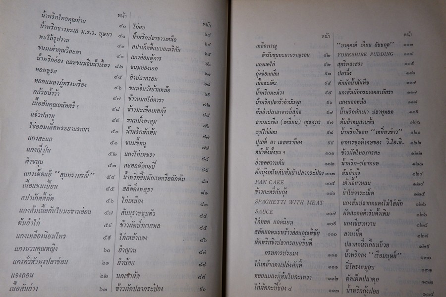 ตำราอาหารชุดพิเศษสุด ของ กลุ่มนักข่าวหญิง ปี 2512