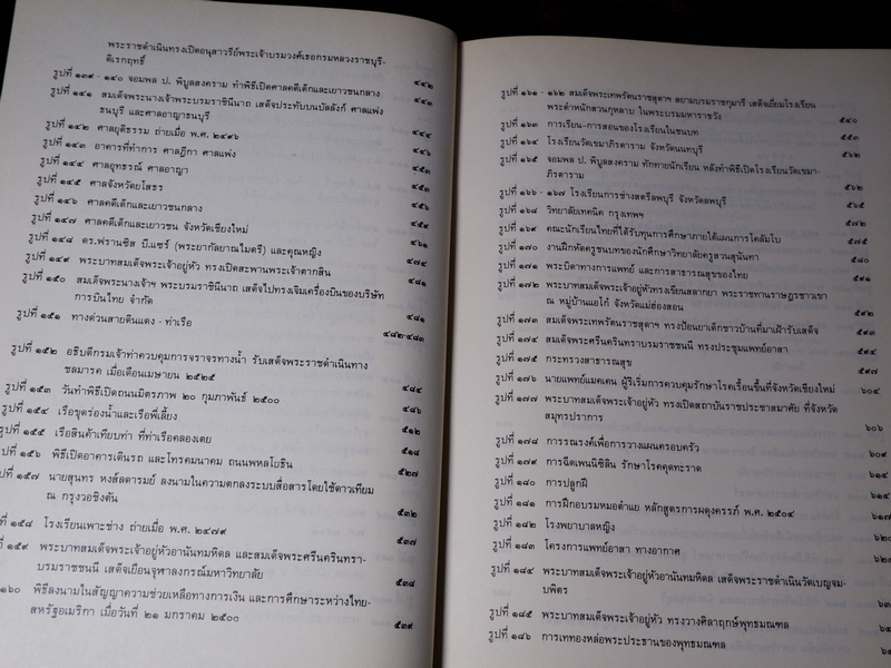 ประวัติศาสตร์กรุงรัตนโกสินทร์ ชุด 3 เล่ม งานสมโภชกรุงรัตนโกสินทร์ 200 ปี พ.ศ.2525