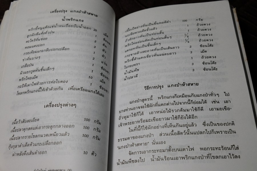 อาหารเครื่องเเกง โดย อ.ยุวดี จอมพิทักษ์ (เล่มเล็ก)