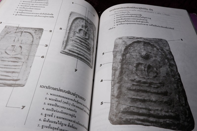 หลักเซียนฉบับพิเศษ ปฏิมากรเบญจภาคี โดย นพ ท่าพระจันทร์ หนา 158 หน้า