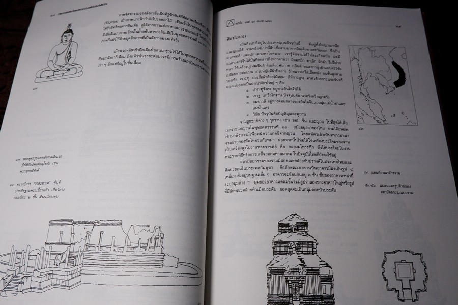 หน้าจั่ว วารสารวิชาการทางสถาปัตยกรรมศาสตร์ โดย อ.เสนอ นิลเดช ปี 2540