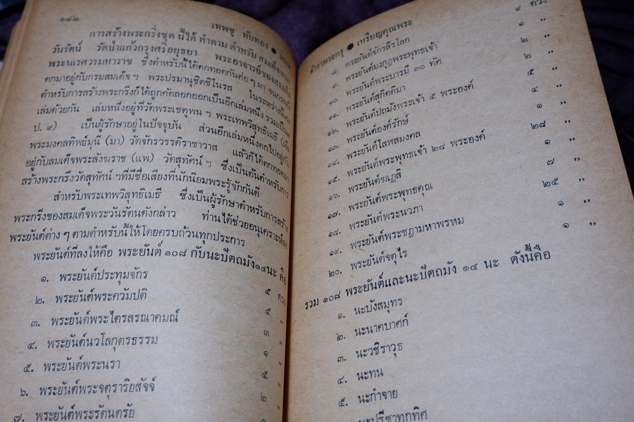 ตำรา พระกรุ เหรียญคณพระ โดย เทพชู ทับทอง-มรกต ปกเเข็ง