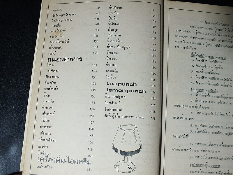 อาหาร-ขนม โดย ทิพาวรรณ เฟื่องเรือง