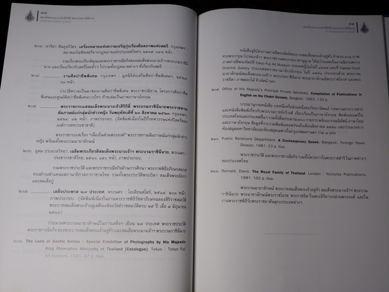 สมเด็จพระนางเจ้าสิริกิติ์ พระบรมราชินีนาถ บรรณานุกรมเเละสาระสังเขป โดย กรมศิลปากร ปกเเข็ง