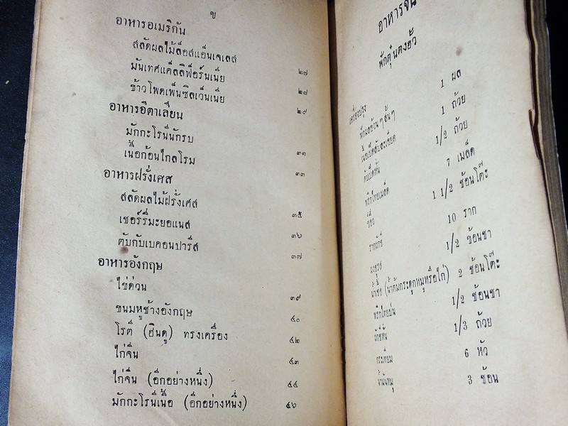 ตำราอาหาร คาว- หวาน ฉบับสากลนิยม จีน อิสลาม อเมริกัน อังกฤษ ฝรั่งเศส โดย หลานเเม่ครัวหัวป่าก์ จ.จ.ร. ปี 2501