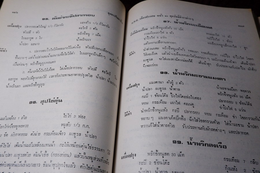 ตำราลุงขาวไขอาชีพ โดย วราพงษ์ พงษ์บริบูรณ์ พิมพ์ปี 2520 (สอบถาม)