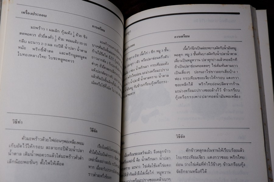 อาหารคาวหวาน โดย ม.ล.เติบ ชุมสาย (เล่มเล็ก)