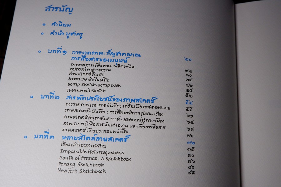 วาดเส้นเป็นบันทึก โดย ดร.วีระ สัจกุล ปกแข็ง 248 หน้า พิมพ์ 1000 เล่ม ปี 2556
