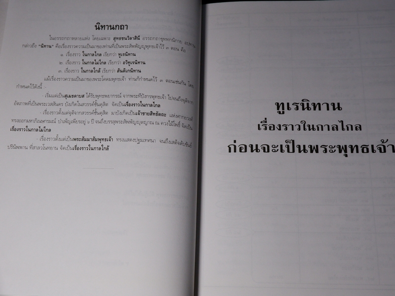 พระพุทธประวัติ โดย สุรีย์ มีผลกิจ ปกเเข็ง ปี 2541