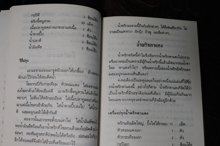 สารพัด น้ำพริก เครื่องจิ้มรสเด็ด โดย ฐิติญาณ์ หนา 160 หน้า(เล่มเล็ก)
