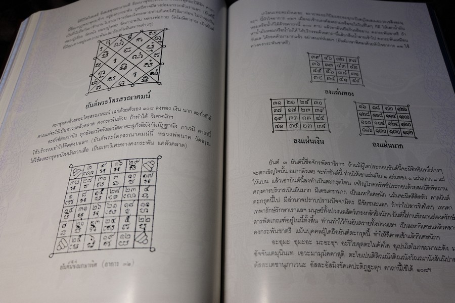 พระสมเด็จฯพิมพ์ใหญ่ วัดระฆังโฆสิตาราม โดย SPIRIT ปกแข็ง (Pre-Order สอบถาม)