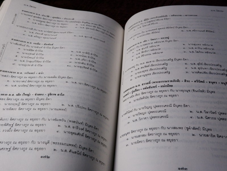 "อิศรางกูร" จัดพิมพ์เป็นอนุสรณ์ พลเรือตรี เอกไชย อิศรางกูร ณ อยุธยา ปี 2534