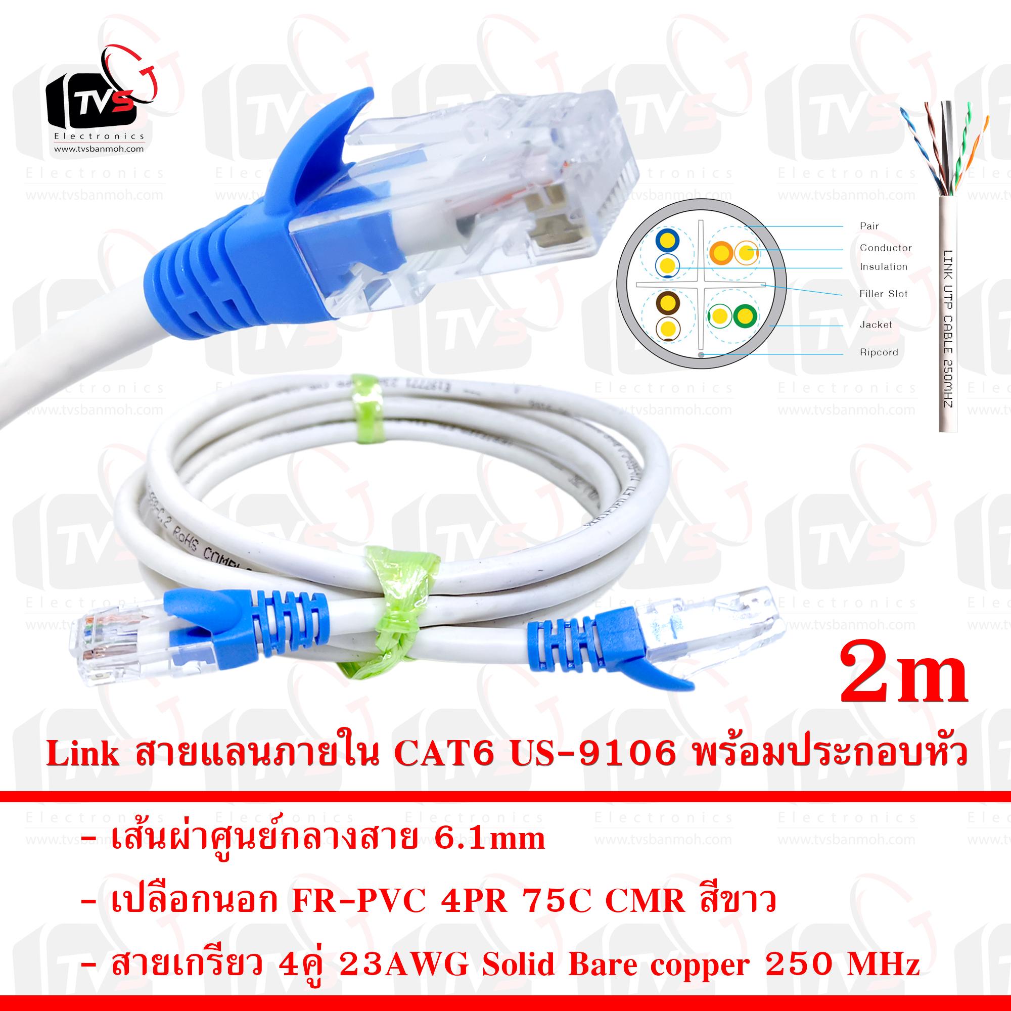 Link สายแลน ภายใน CAT6 US-9106 สายเกรียว 4คู่ 23AWG มีแกนกันสายยุบ เปลือกนอก FR-PVC 75C สีขาว 2m พร้อมประกอบหัว