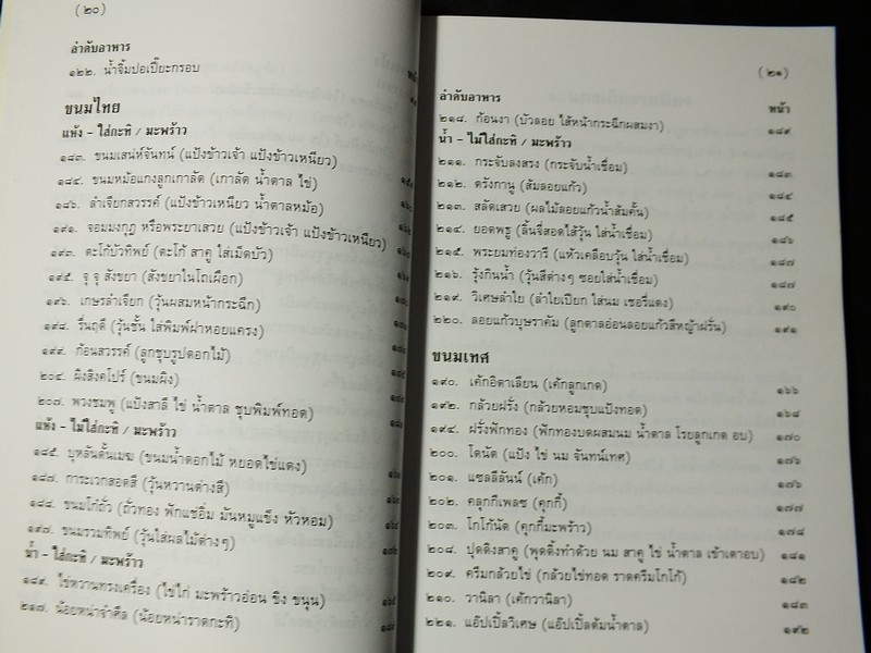 ตำรากับข้าวเจ้าเมืองโคราช โดย สหัด สิงหเสนี-สังวร ปัญญาดิลก มี 194 หน้า 2541