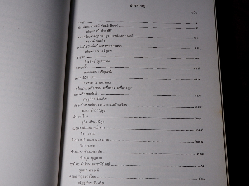 หนังสือชุด สมโภชกรุงรัตนโกสินทร์ 200 ปี พ.ศ.2525 ปกเเข็ง ชุด 10 เล่ม (Pre-Order สอบถาม)