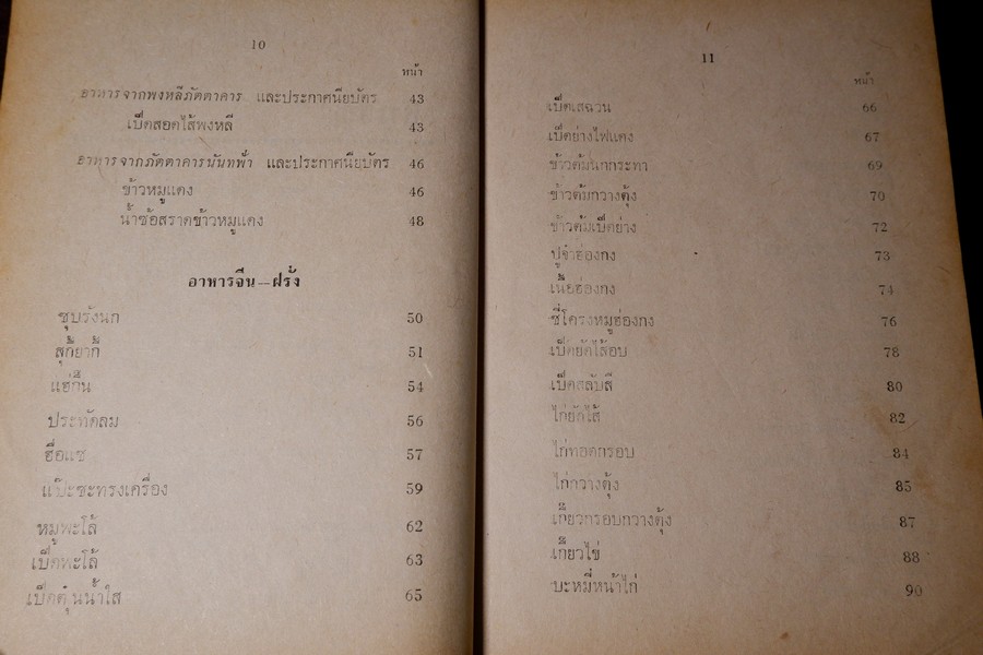 อาหารฉบับ ชนะประกวดเเละอยู่ในความนิยม โดย ประเสริฐ ประภาตะนันทน์ -รัศมีมายา ปกแข็ง ปี 2511