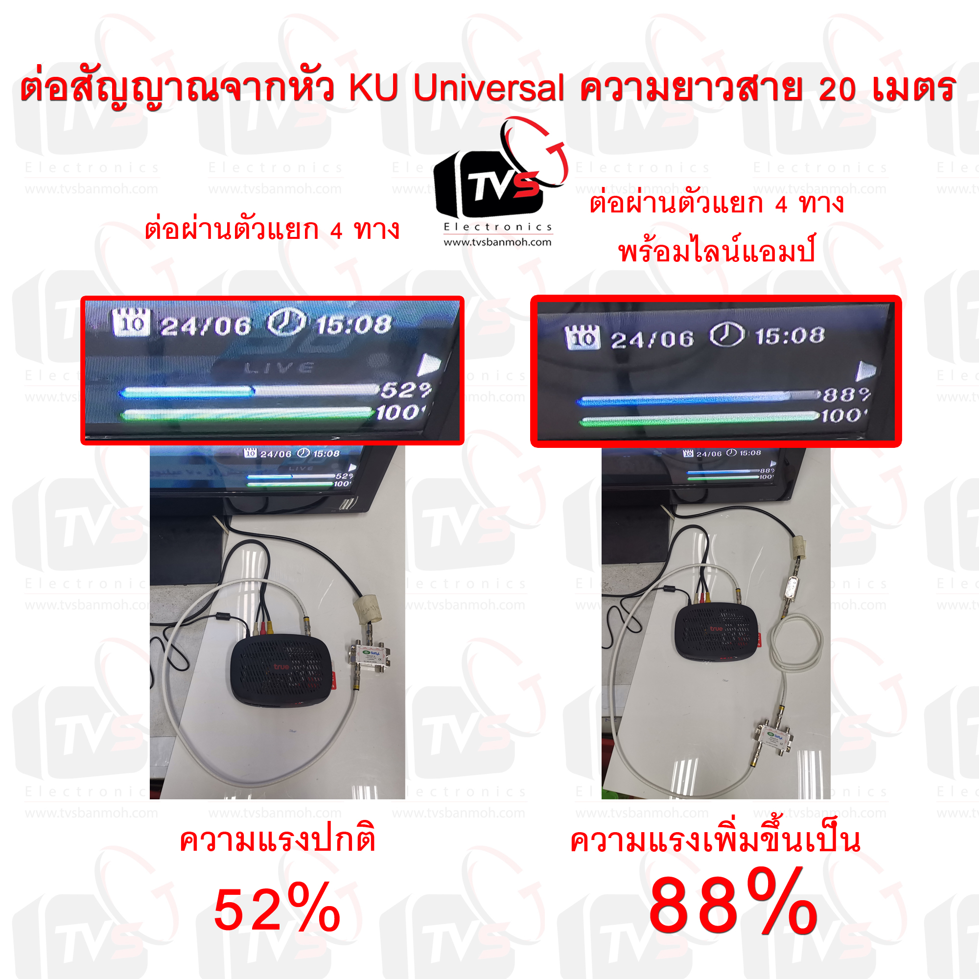 ไลน์แอมป์ ขยายสัญญาณดาวเทียม 950-2400MHz MS-LA2400 แถมตัวแยก4ทางพร้อมสายRG6ต่อ1เมตร