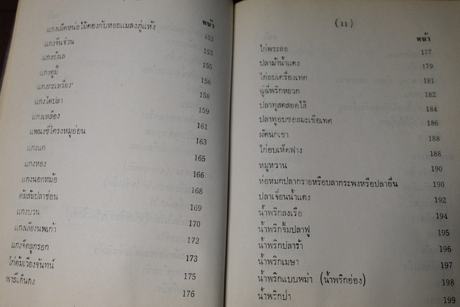 อาหารไทย โดย อ.จรรยา สุบรรณ์ (pocket book)