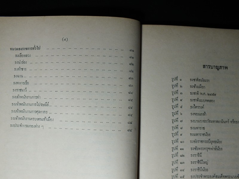 ธงไทย โดย กรมศิลปากร เรียบเรียงโดย ฉวีงาม มาเจริญ ปี 2521( พรีออเดอร์-สอบถาม)