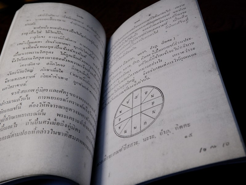 พรหมลิขิต โหราศาสตร์ โดย ผล อนันฑปิ่น