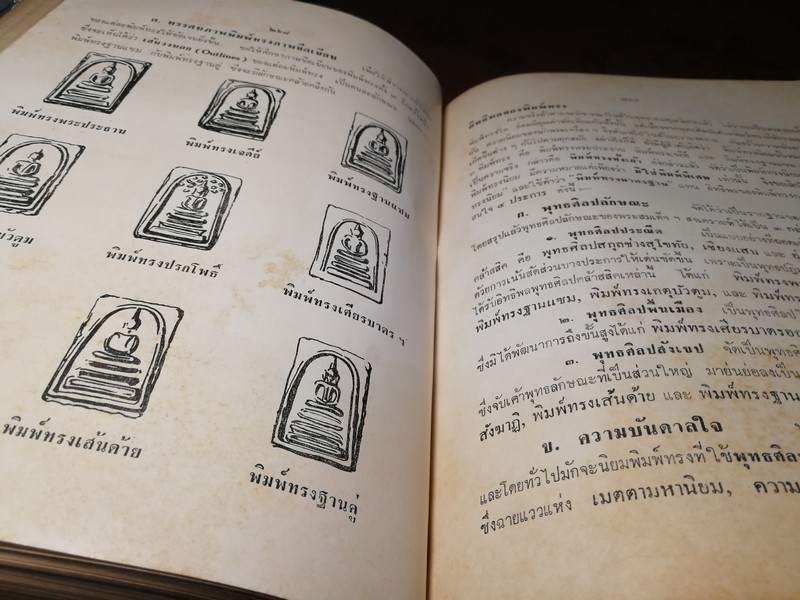 ปริอรรถาธิบายเเห่งพระเครื่อง เรื่องพระสมเด็จ ฯ โดย ตรียัมปวาย ปกแข็ง ปี 2515 (สอบถาม)