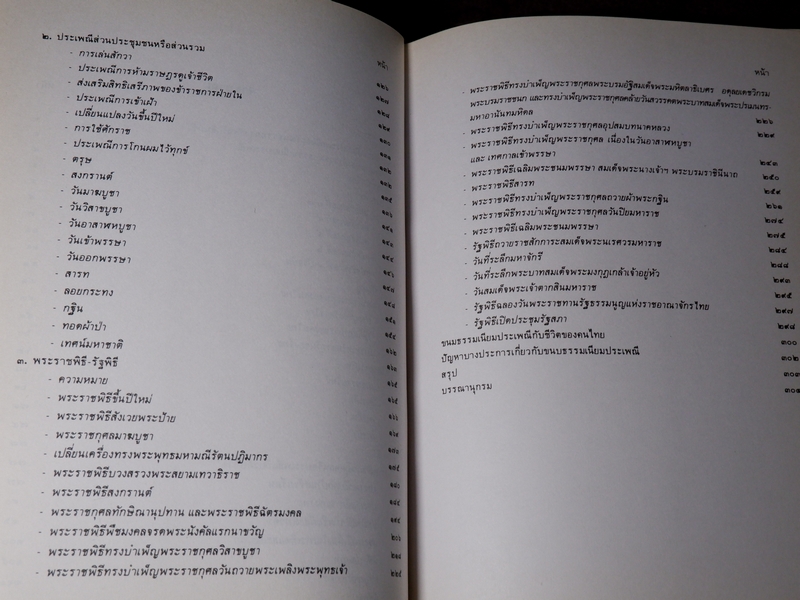 หนังสือชุด สมโภชกรุงรัตนโกสินทร์ 200 ปี พ.ศ.2525 ปกเเข็ง ชุด 10 เล่ม (Pre-Order สอบถาม)