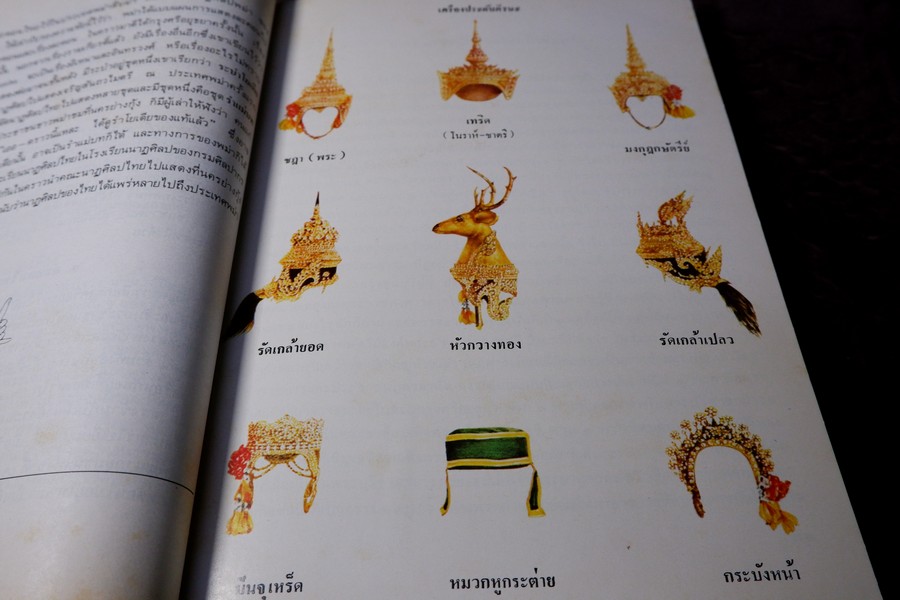 ศิลปละคอนรำ หรือ คู่มือนาฏศิลปไทย โดย ธนิต อยู่โพธิ์ ปี 2531 (สอบถาม)