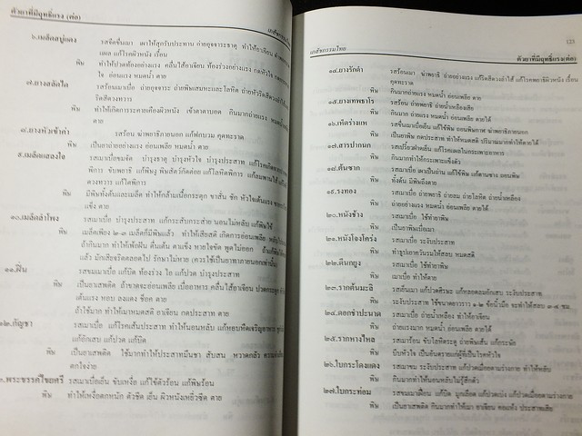 เภสัชกรรมไทย รวมสมุนไพร โดย วุฒิ วุฒิธรรมเวช ปี 2537