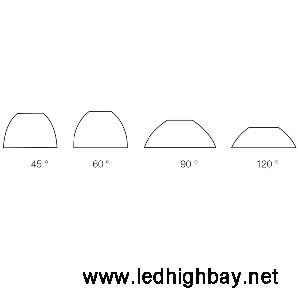 โคมไฮเบย์LED ML lighting 50w แสงขาว