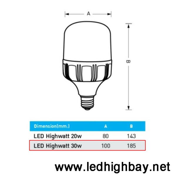 หลอดไฟไฮเบย์ LED Highwatt EVE 30w ขั้ว E27