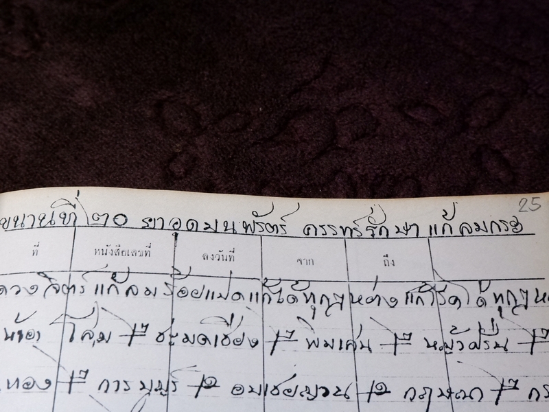 ตำรายาไทยเเผนโบราณ เขียนด้วยลายมือ เล่ม 2 ของ ลพ.อินทร์ เเละ พระอาจารย์นิยม วัดเขาตะเครา จ.เพชรบุรี (Pre-Order สอบถาม)