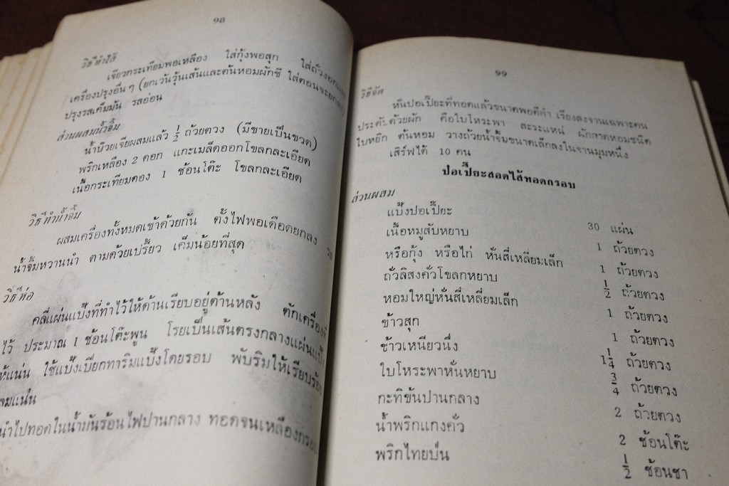 อาหารเเละขนมไทย โดย จรรยา สุบรรณ์ เล่ม 1 เเละ 2 (เล่มเล็ก)